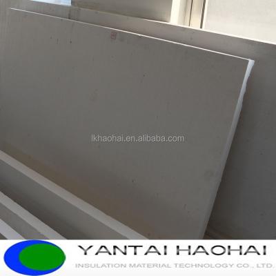 China The Heat Insulation Material Calcium Silicate Board Heat Insulation Material For Furnace for sale