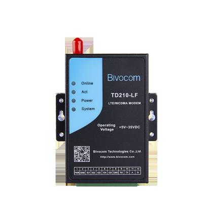 China Hotspot of NOTA:IOT for TW810 commercial and industrial controller for sale