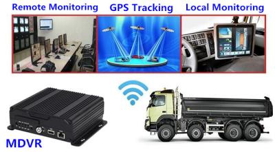 Cina G.726 che codifica inseguimento di sostegno 3G GPS del videoregistratore digitale del camion DVR in vendita