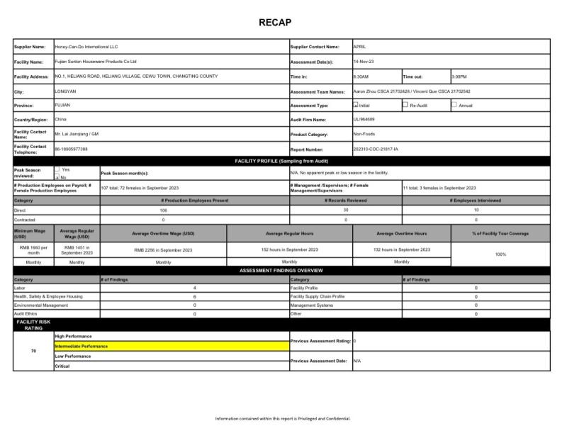 Costco COC Report - Shenzhen Magic Bamboo Industrial Co., Ltd.