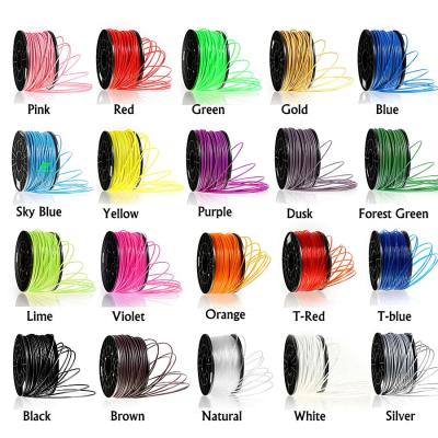 China Wholesale PLA ABS 3d printer filament pla 3mm filament for 3d printer FDM for sale