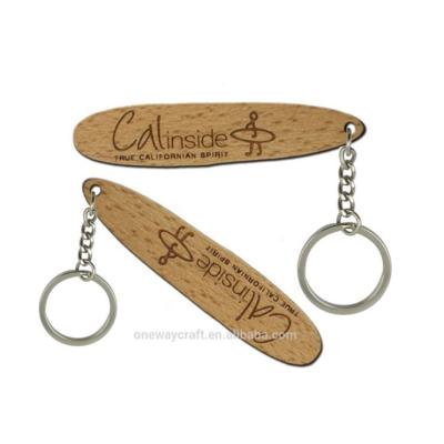 China Promotional Gifts Plastic Made In China Cheap Custom Wood Key Chain for sale