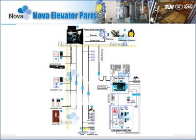 China Energy Saving Elevator Modernization  for sale