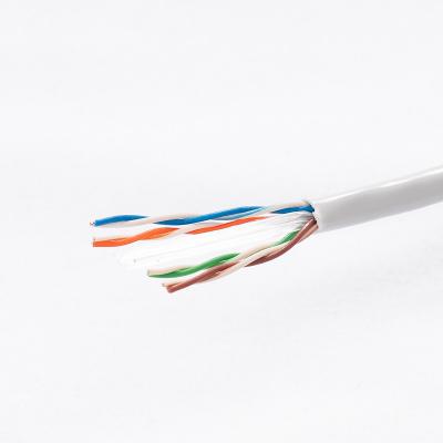 China High Quality Telecom Communication Single Mode Internet Fiber Optic Outdoor Network Cables For Telecom Communication in Manufacturer Wholesale Price for sale