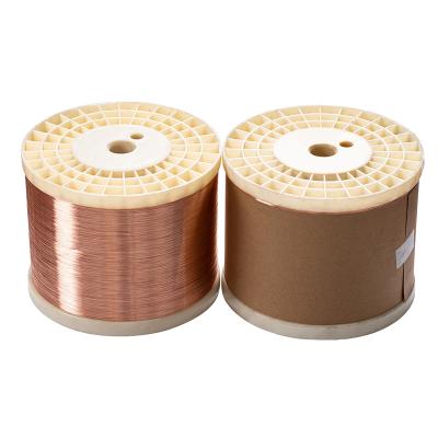 China Hot Selling Aerial High Density Copper CCAM Light Weight Wire Strand Aluminum Clad Line For Individual Building Cable In China Manufacture for sale