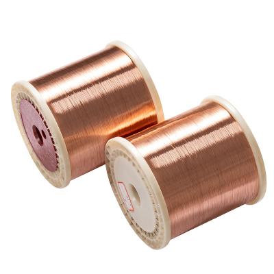 China New Lightweight Copper Wire Custom CCAM High Density Clad Aluminum CCAM Line For Cable Building In China Manufacture for sale