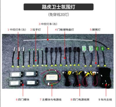 China New Automobile Decoration System Car LED 20 Lights Interior Ambient Lighting Kit For Land Rover Defender 20 for sale