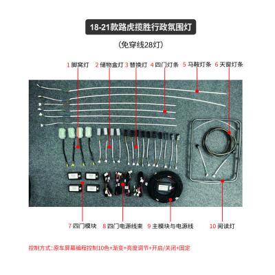 China Decoration Chasing Car Ambient Light Acrylic Strip 28 Light Sources With Door And Foot Well Light For 2018-2021 Land Rover Range Rover for sale