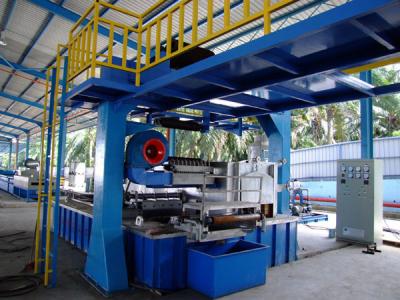 China Anti Corrosion Acid Pickling Electro Galvanizing Production Line for sale