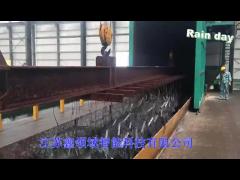 Zinc Water Tanks Hot Dip Galvanizing Line PLC With Heating Control System