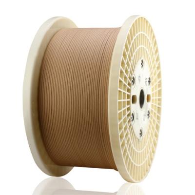 China Pretty Competitive Price IEC Insulator Paper Wrap Flat Copper Wire Magnetic Wire Wrapping Paper Covered Aluminum Wire for sale