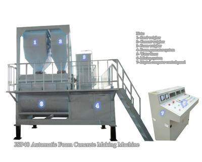 China Cement+Flyash/Finesand/Stone powder. +Foaming Agent Light Cellular Concrete Making Machine for sale