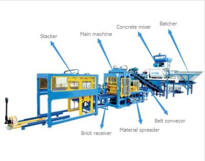 China Cement Concrete Block Forming Machine for sale