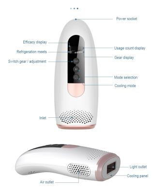 China Fresh Hair Mini Home Removal Beauty Portable Permanent Hair Removal LED Screen Ice Laser Machine for sale