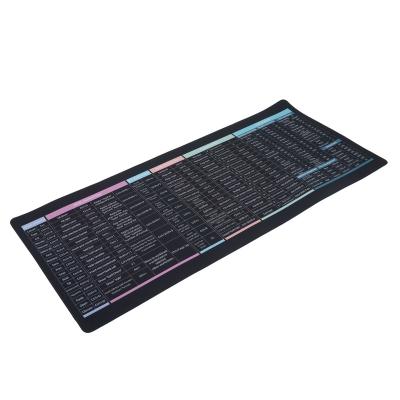 China Comfortable 800 mm x 300 mm Extended Size Custom Gaming Mouse Pads Large Size Desktop Keyboard Mat for sale