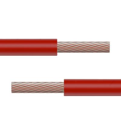 China Automotive Wiring 8/10/12 Automotive Primary Test Wire Red for sale