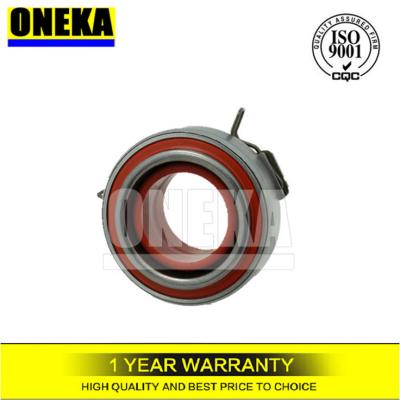 China [ONEKA]Japanese used car parts clutch slave cylinder bearing 31230-35060 for toyota for sale