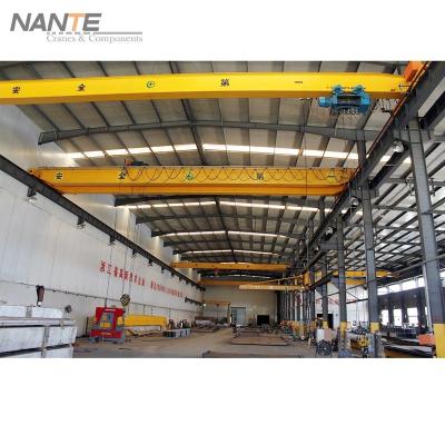 China Bridge Crane CE Approved Monorail Systems Flexible Electric Overhead Bridge Cranes for sale