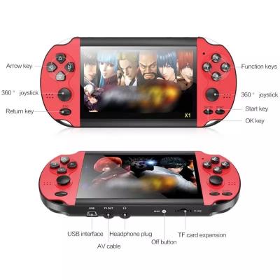 China Retro ABS X7 Game Player 1000+ Games 4.3 Games 8G LCD Screen 8G Built-in Battery Video Handheld Game Console For Kid Gamepad for sale