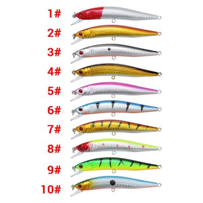 China Pale Sculpin Artificial Fishing Minnow Lures Hard Plastic Minnow Fishing Hard Lure for sale