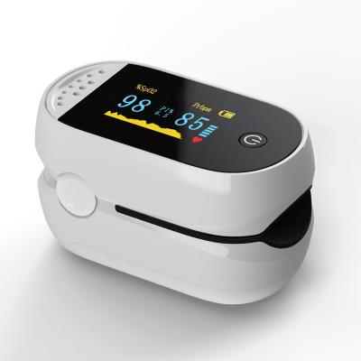 China Hospital TFT Display Oximeter Monitor Human Blood Oxygen Saturation Fingertip Oximetro Testing Machine Fingertip Pulse Oximetry for sale