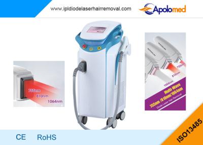 China Fast Speed 10HZ 1200W Painless Hair Removing Laser Machine with In - motion mode for sale