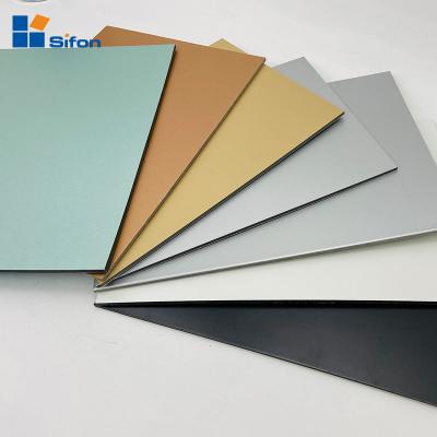 China AULAND Modern Aluminum Composite Panel ACP Panel Exterior Wall Cladding Price for sale