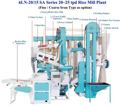 China Advanced design 500kg per hour rice mill and crusher combined machine with low price for sale