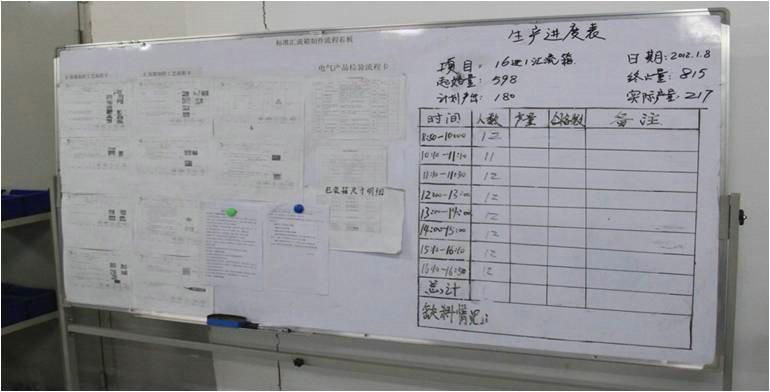 Fornecedor verificado da China - China  Inverter Online Marketplace