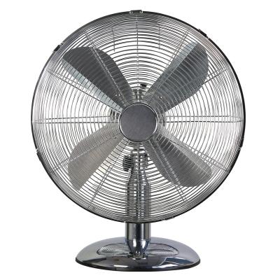 China Hot sale antique 12 inch metal antique desk fans electric table fan with high quality for household for sale