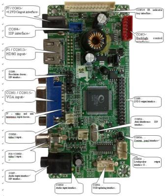 China LCD Monitor Announcement Panel Moq & Provide Time (AVX9-CZ) AVX9-CZ for sale