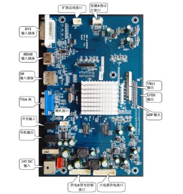 China Custom High End 4k*2k TFT MHD3921 Monitor Control Panel for sale