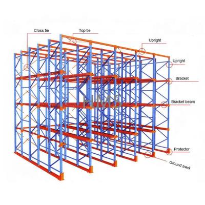 China High Quality Corrosion Protection Drive In Industrial Heavy Duty Pallet Rack Warehouse Rack for sale