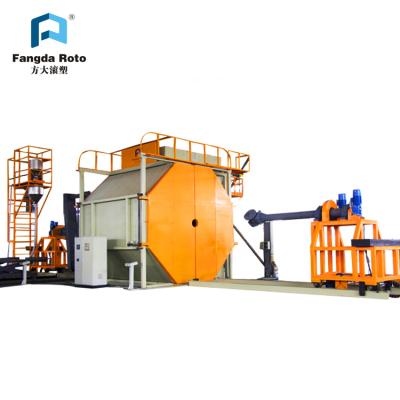 China Factory CE Certificated Used Plastic Water Tank Making Machine Rotomolding Machine For Sale for sale