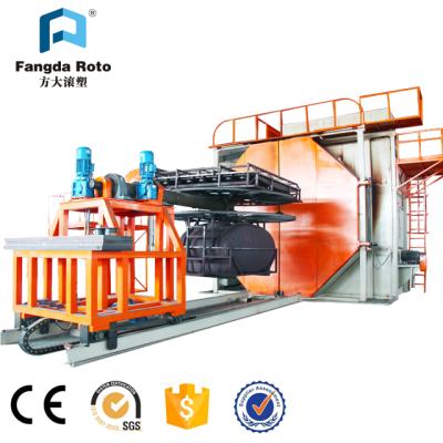 China Factory Plastic Product Making Machinery Small Plastic Rotomolding Molding Machine for sale