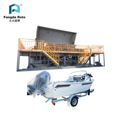 China Factory CE Certificated Plastic Fishing Boat Making Rotomolding Tilting Oven Machine for sale