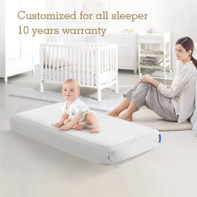 China Sleepwell Latex Foam Crib Mesh Cot Bed Hutch Mattress Breathable Waterproof Baby for sale