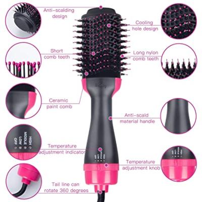 China Beauty Eqiupment Amazone Multifunctional Hot Best-selling 4-in-1 Roller Blow Dryer For Hair Straightening Hair Dryer Airbrush Blow Dryer for sale