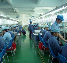 Geverifieerde leverancier in China: - Shenzhen Boyear watch co.,ltd