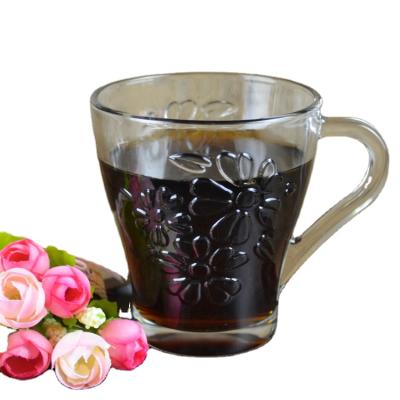 China Water Viable Glass Mug Glass Beer Mug With Handle Glass Milk Mug Glass Tea Mug for sale