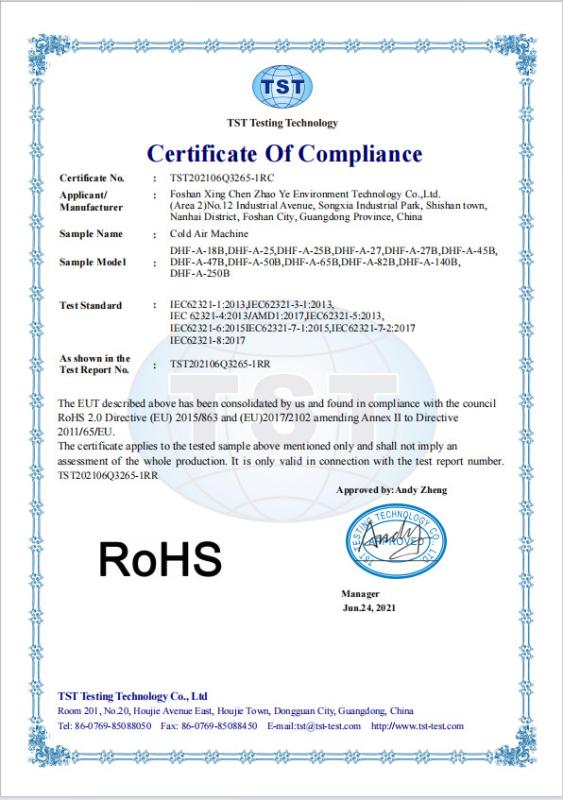 Certificate of Compliance - Guangdong Xingchen Zhaoye Environmental Technology Co., Ltd.