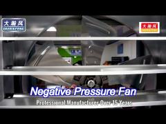 direct drive negative pressure fan 540rpm with huge wind