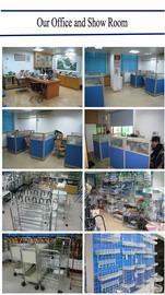 Verified China supplier - China Kingdom Industrial Co., Ltd.