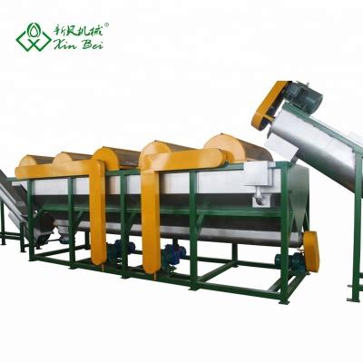 China PP PE Plastic Bottle Washing Machine Recycling Line / Plant for sale