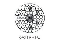 Cina Acciai 6 x 19 cavo metallico Flattend del filo di estrazione mineraria triangolare con più punti di contatto in vendita
