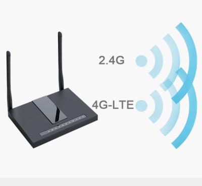 China Other Flyingvoice Wireless VoIP Router with 4G-LTE FWR7202, 1FXS for Phone, 1FXS for Fax for sale