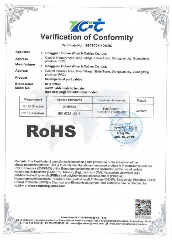 RoHS - Dongguan Hohao Wires & Cables Co., Ltd.