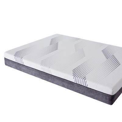 China China Foldable Cheap Pocket Sprung Mattress for sale