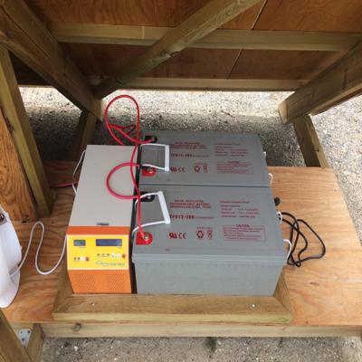 China Transformer Solar System Copper Solar Panel PWM MPPT Inverter Combined Load Controller 1kva 1kva 3kva 4kva 5kva for sale