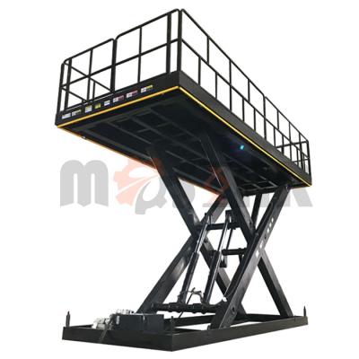 China CE Hydraulic Electric Scissor Lift Table Scissor Lift Table Electric Scissor Lift Table for sale